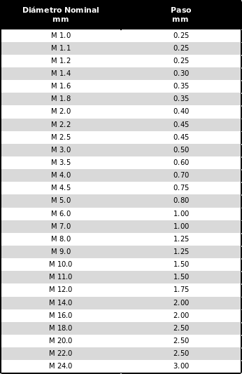 Imagen soldadura 14
