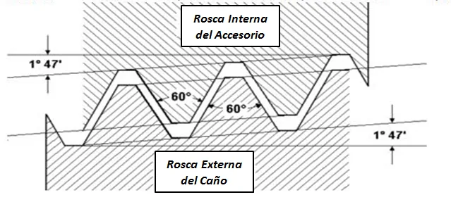 Imagen soldadura 3