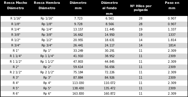 Imagen soldadura 4