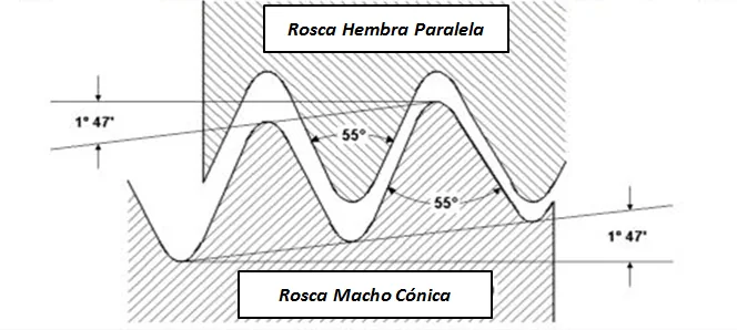 Imagen soldadura 5